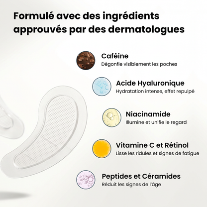 Patchs Anti-Cernes Nouvelle Génération