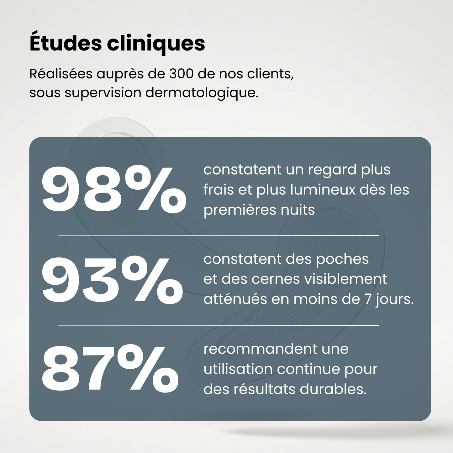 Patchs Anti-Cernes Nouvelle Génération