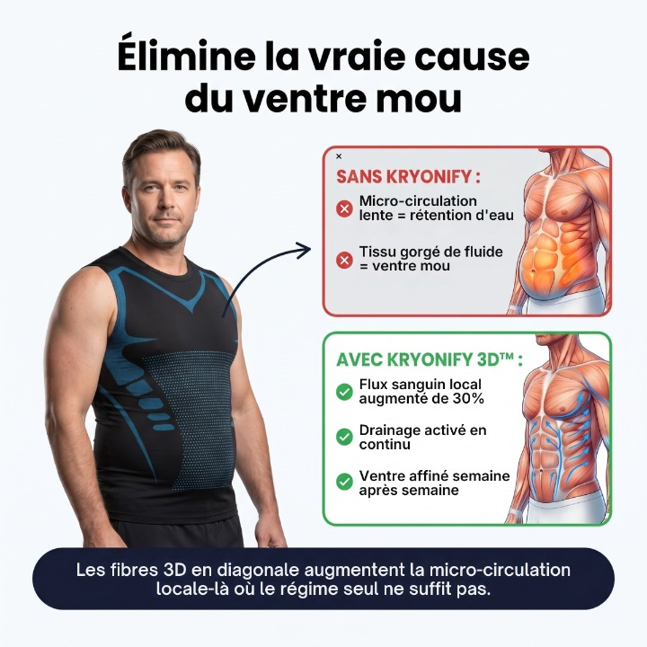 Gilet épuraé™| Ventre plat